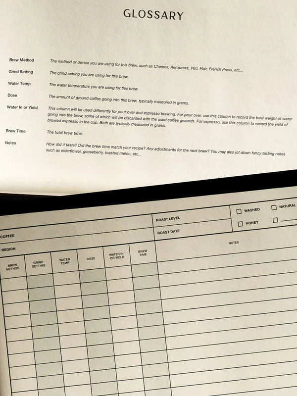 The Coffee Brewer's Logbook